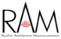 Step Logo